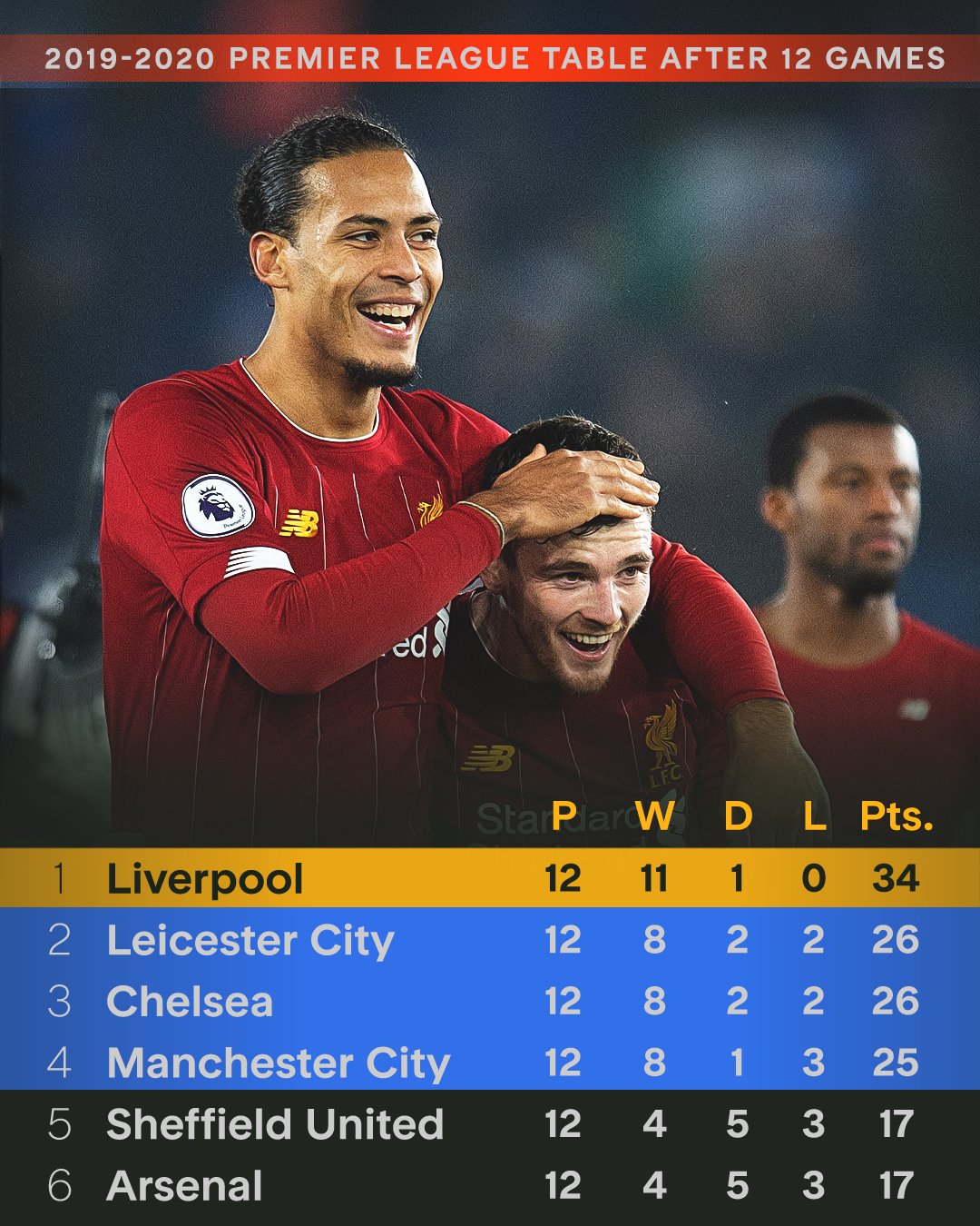 开云登录入口-包含NBA常规赛倒计时，利物浦国际比赛日临场应变，细节引发关注，震撼外界，细节决定成败的词条